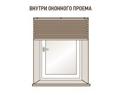 Установка жалюзи в оконный проём