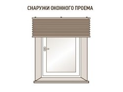 Установка жалюзи на оконный проём